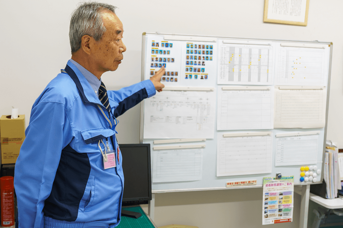 空港関連事業のスライド画像 その3